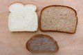 breadexperimentb